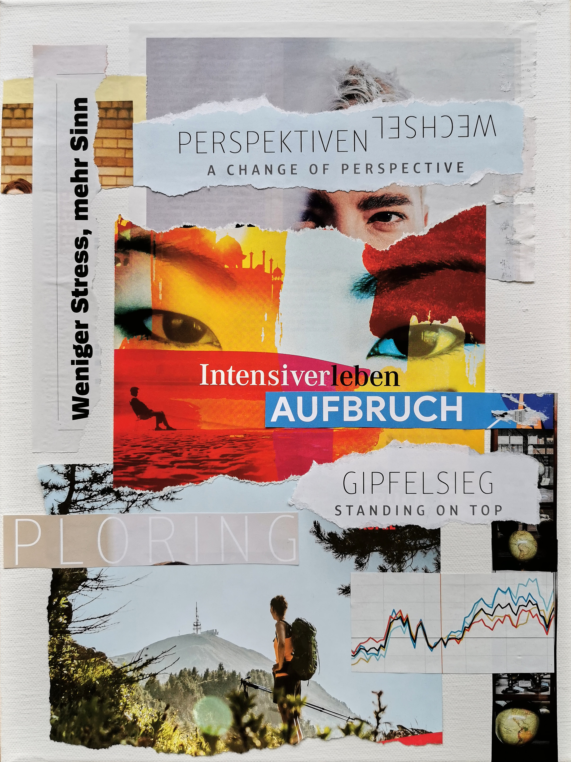 Vision board, Part 2